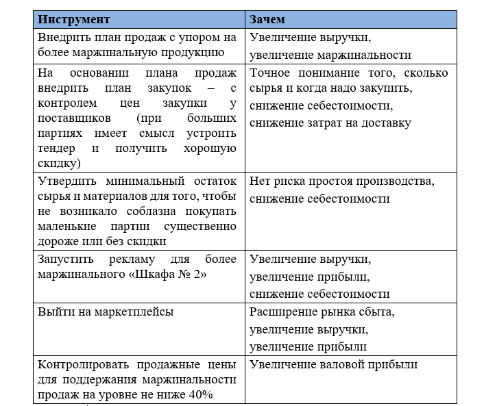 2023-05-12_11-30-39.png 2023-05-12_11-30-39.png