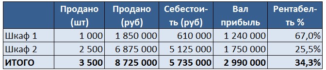 1-tabl.jpg 1-tabl.jpg